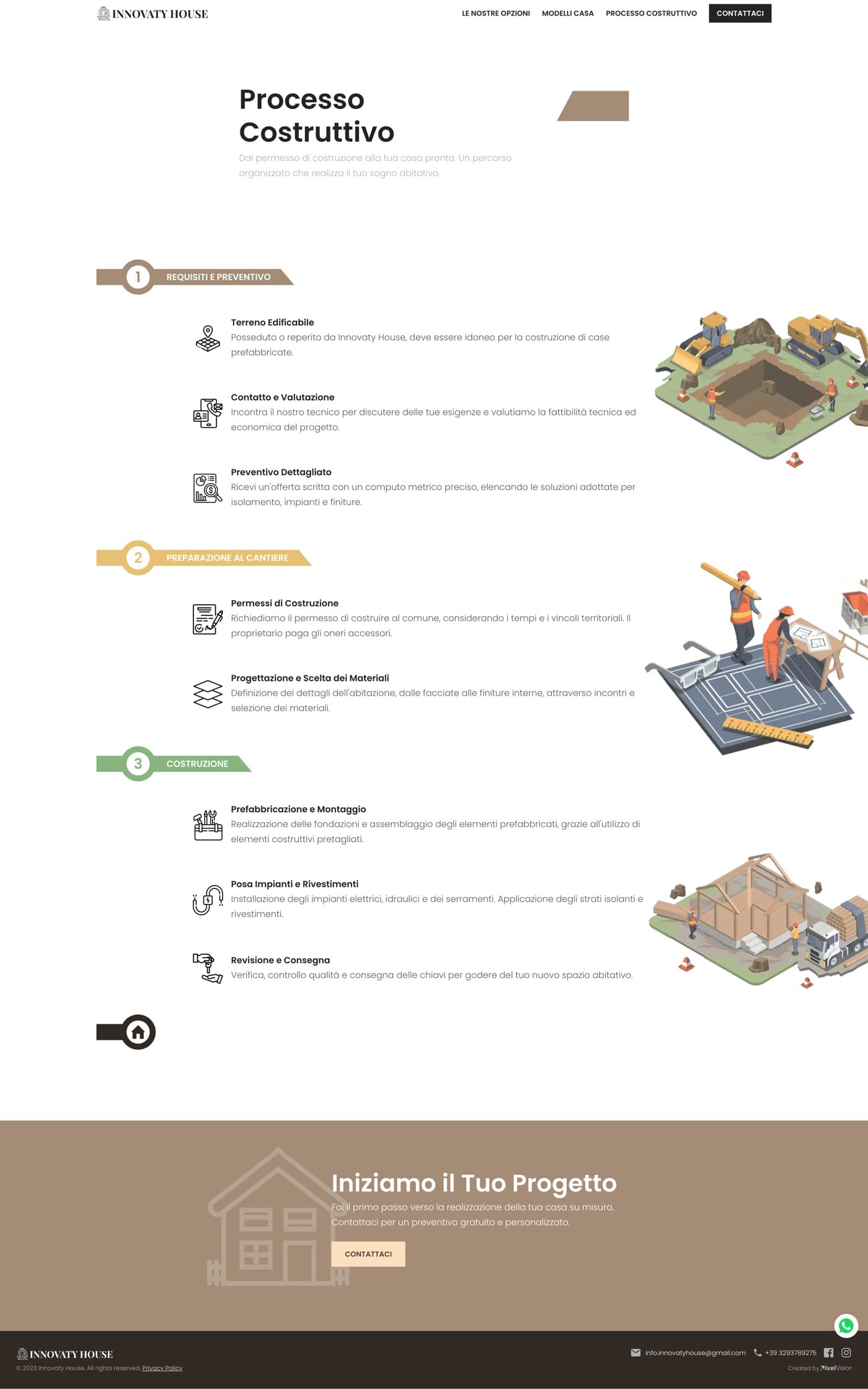InnovatyHouse